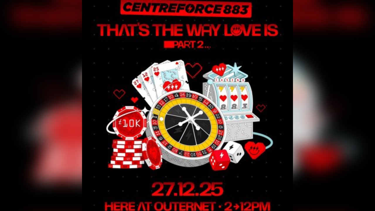 Centreforce Presents: That's The Way Love Is - Part 2
