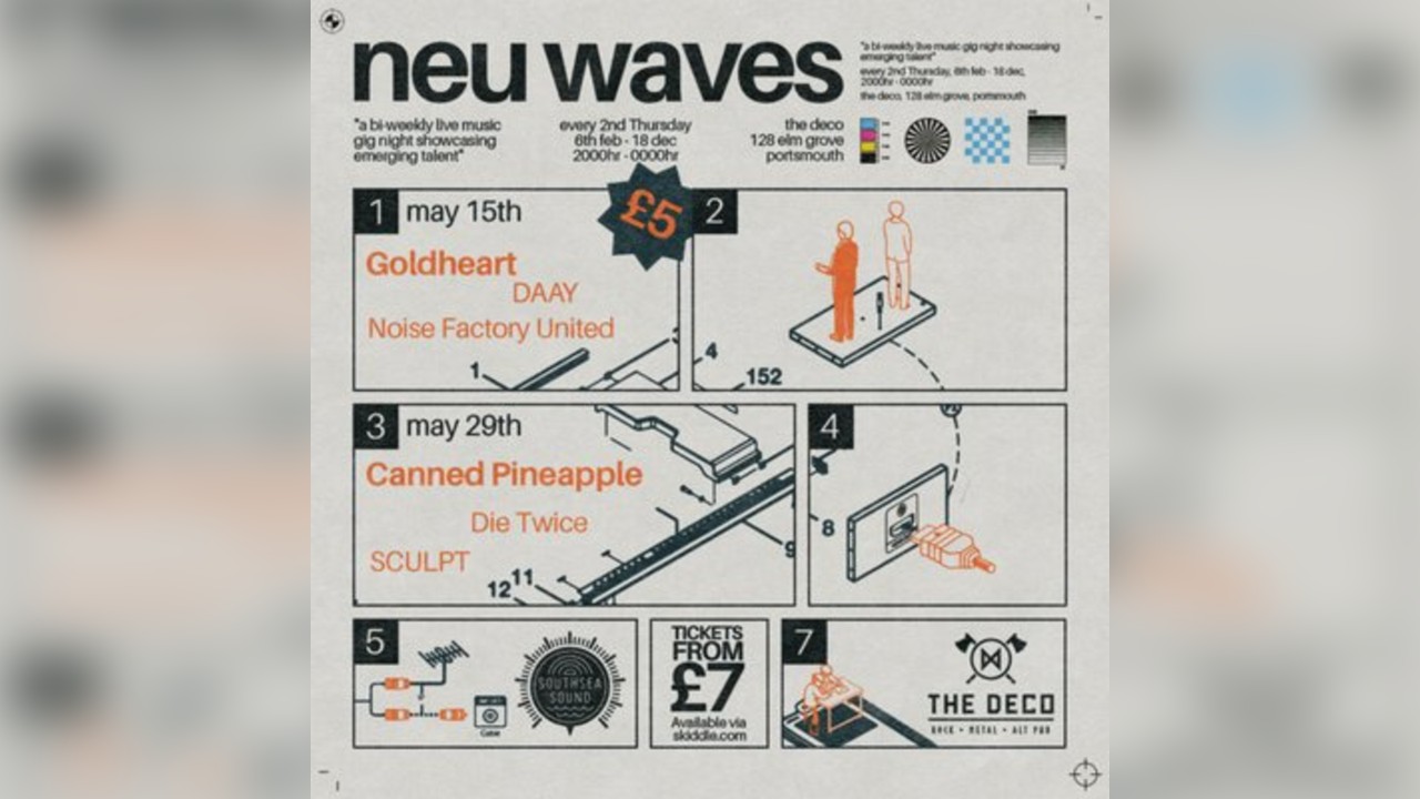 neu waves #131 Canned Pineapple / Die Twice / SCULPT