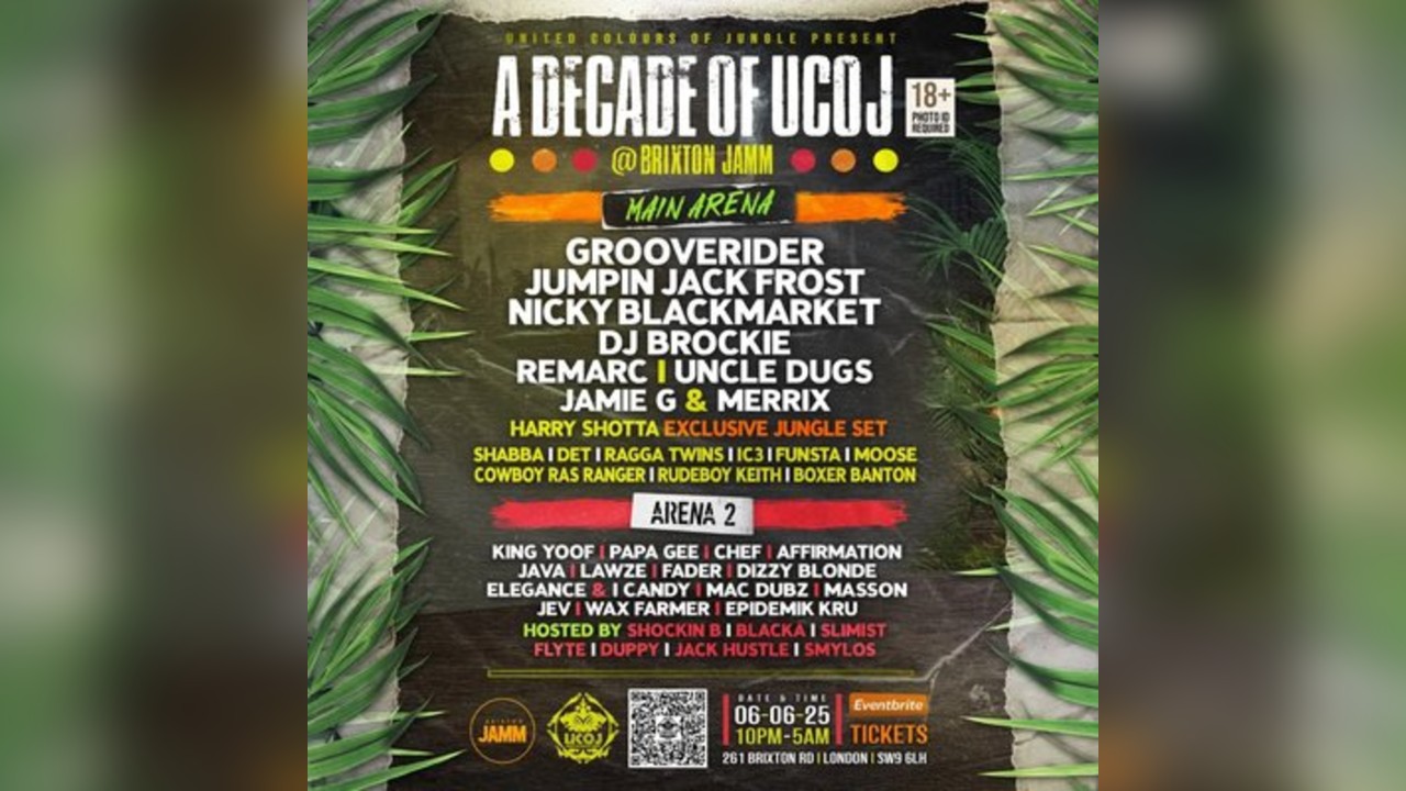 A Decade of UCOJ