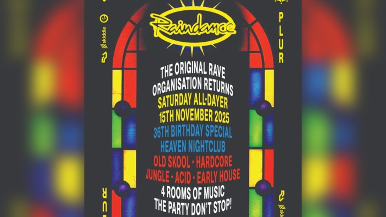 Raindance 36th Birthday