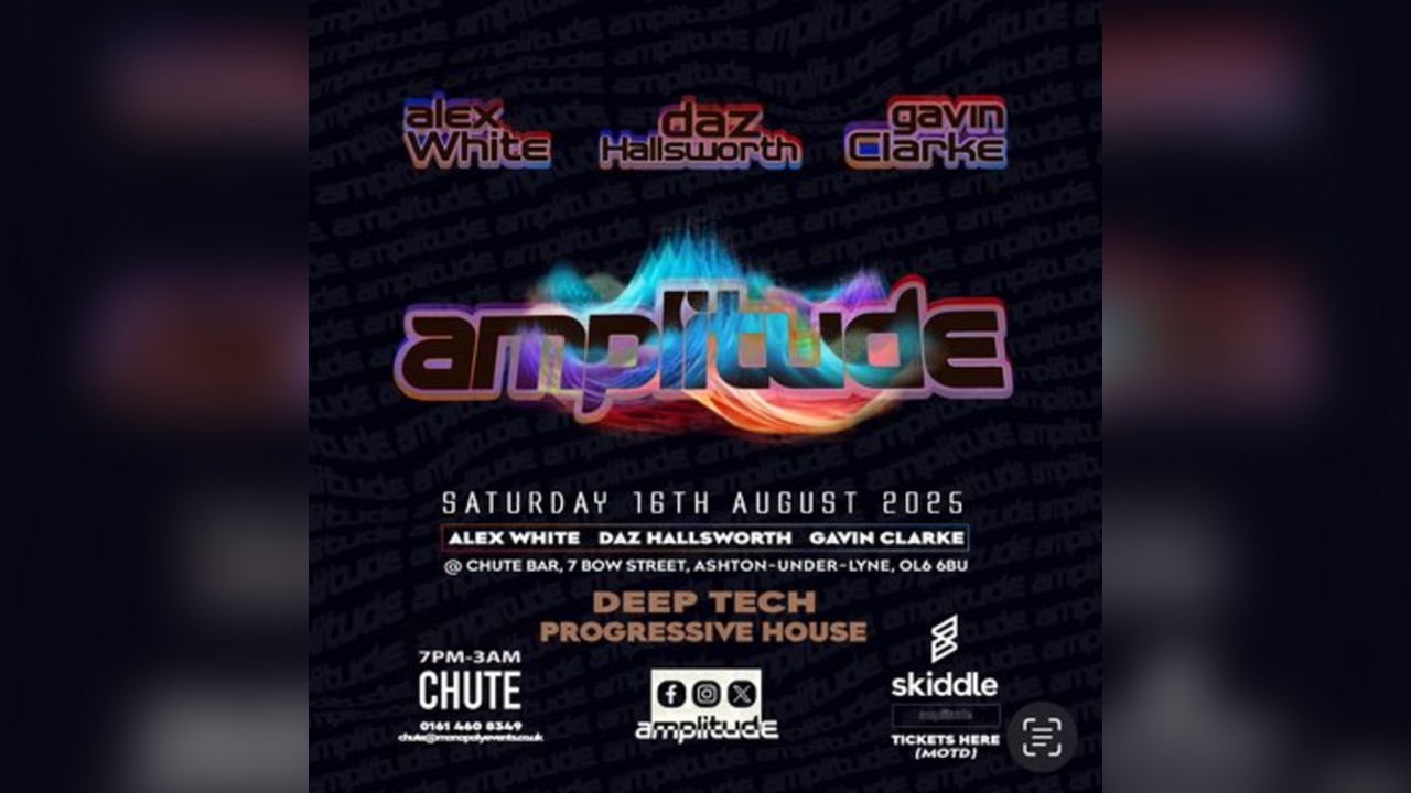 Amplitude