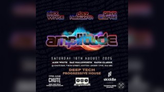 Amplitude