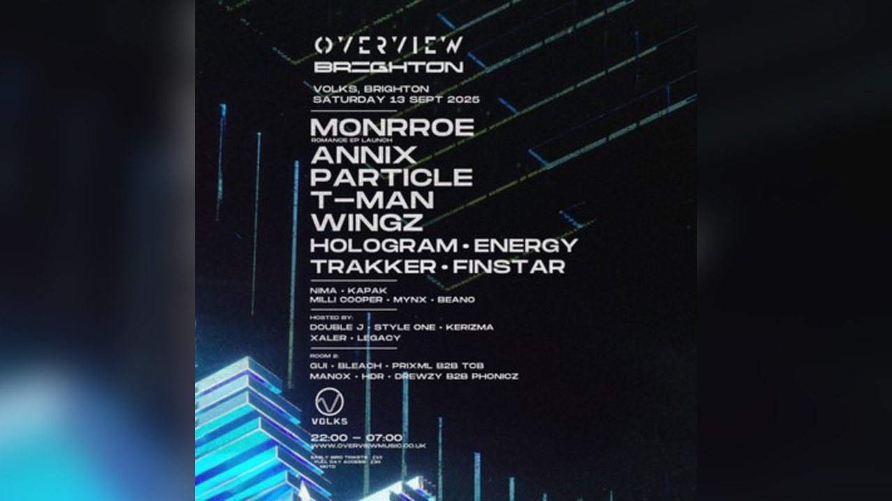 Overview Brighton w/ Monrroe, Annix, Particle : 13/09/25