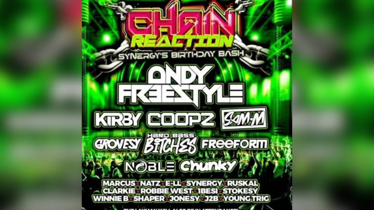 Chain Reaction Synergy's Birthday Bash