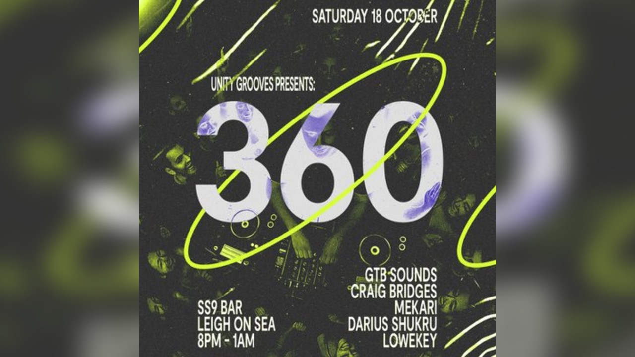 UnityGrooves: 360°