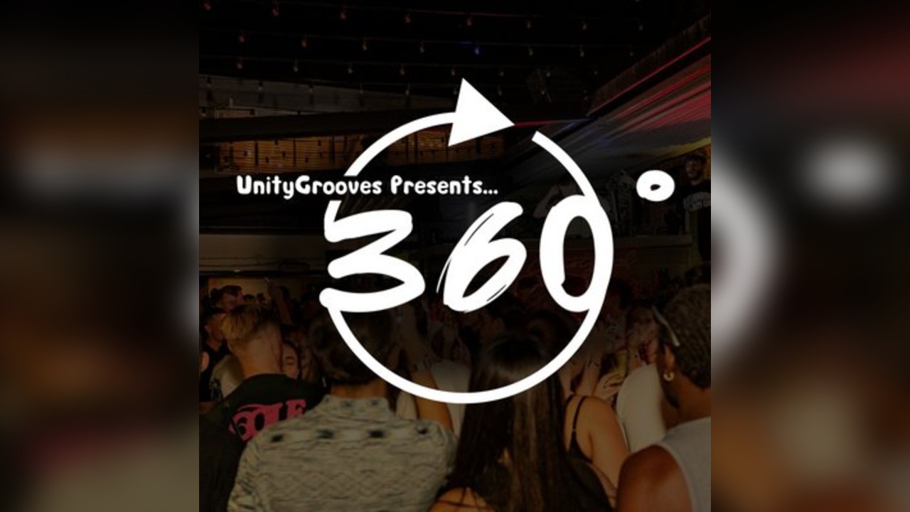 UnityGrooves: 360°