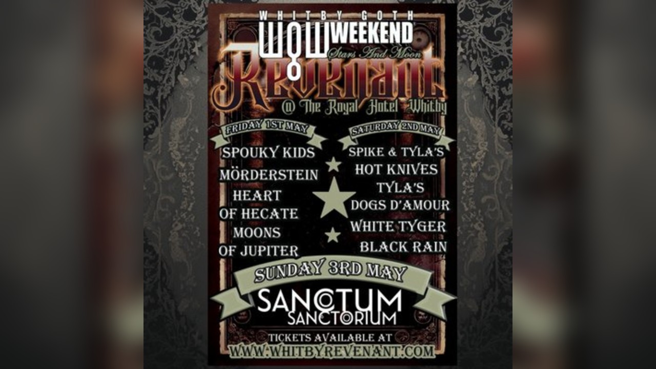 Sanctum Sanctorium - The Darkside of the 80's