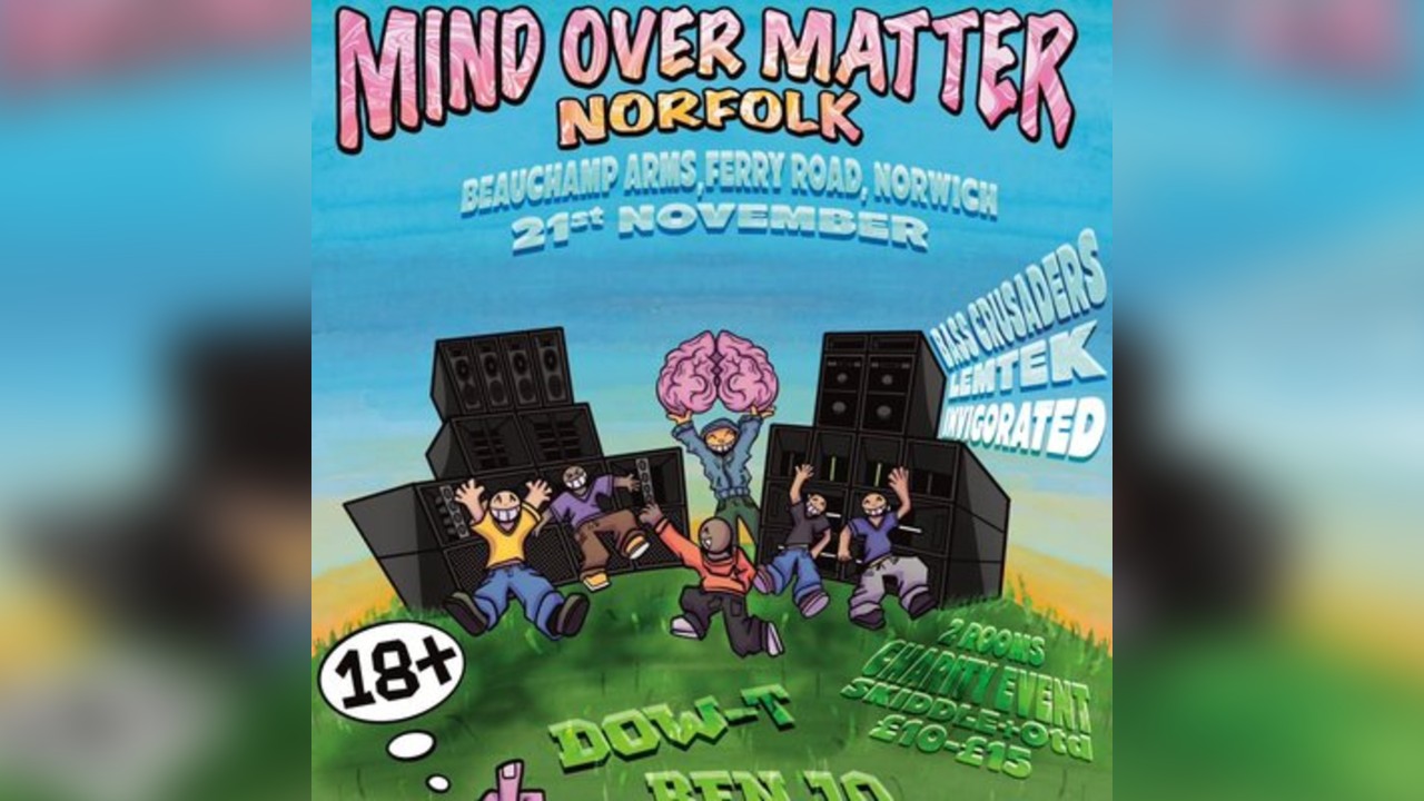 Mind Over Matter Norfolk