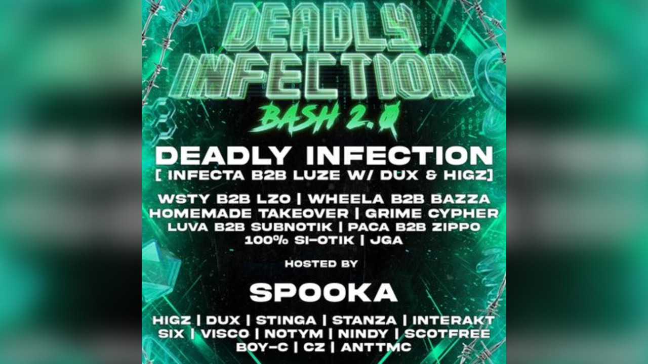 Deadly Infection Bash 2.0