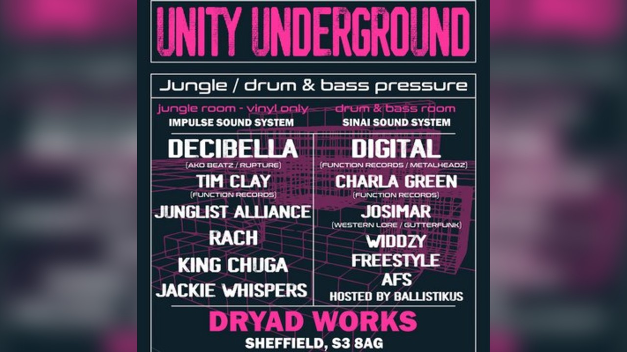 Unity Underground - DIGITAL, DECIBELLA, TIM CLAY, CHARLA GREEN