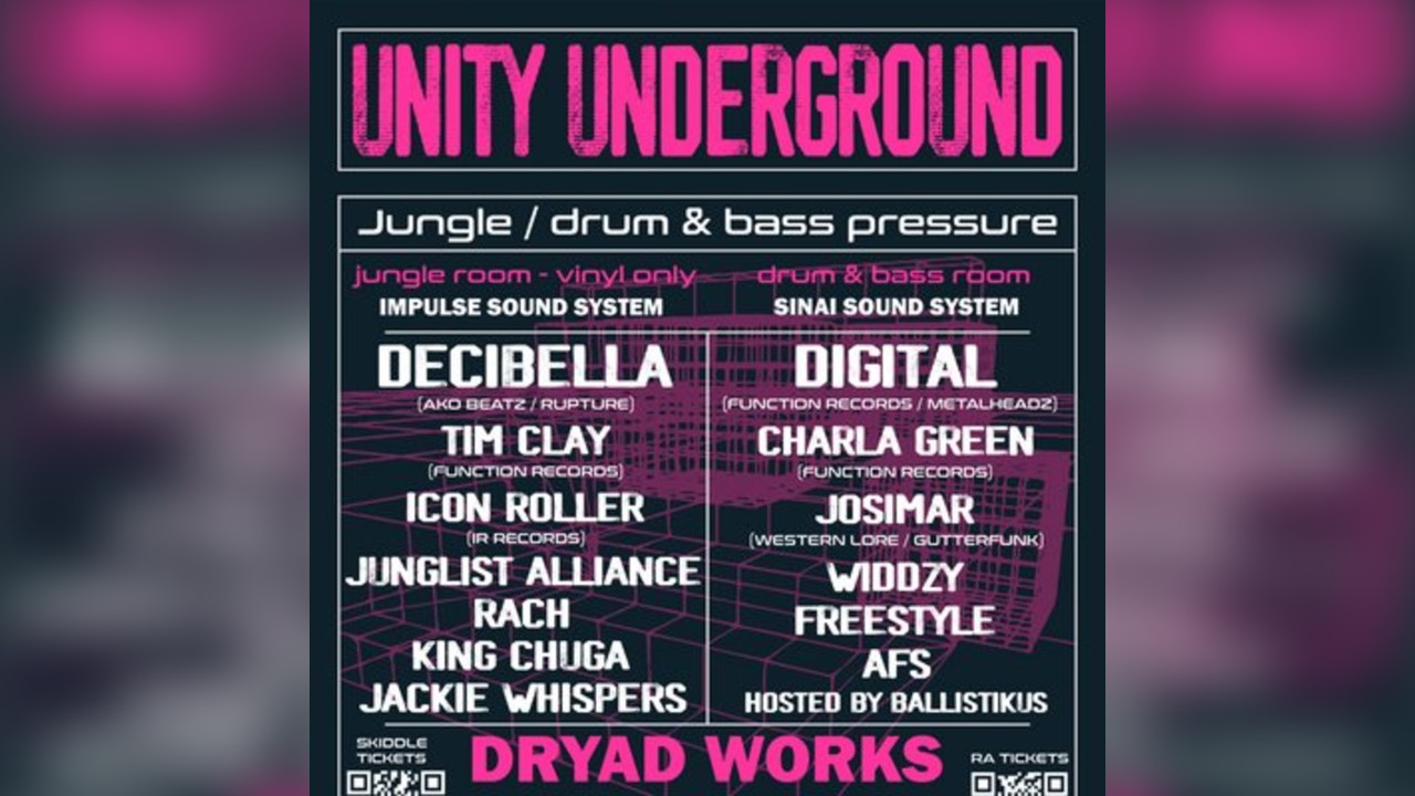 Unity Underground - DIGITAL, DECIBELLA, TIM CLAY, CHARLA GREEN