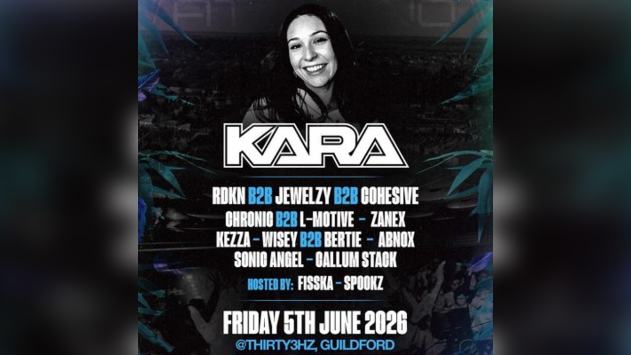 Inovate Presents: Kara