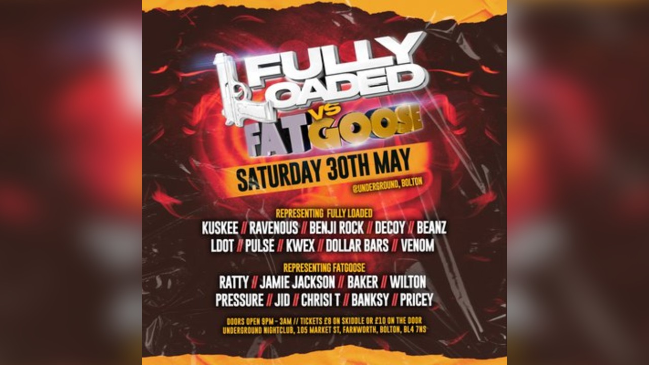 Fully Loaded vs FATgoose