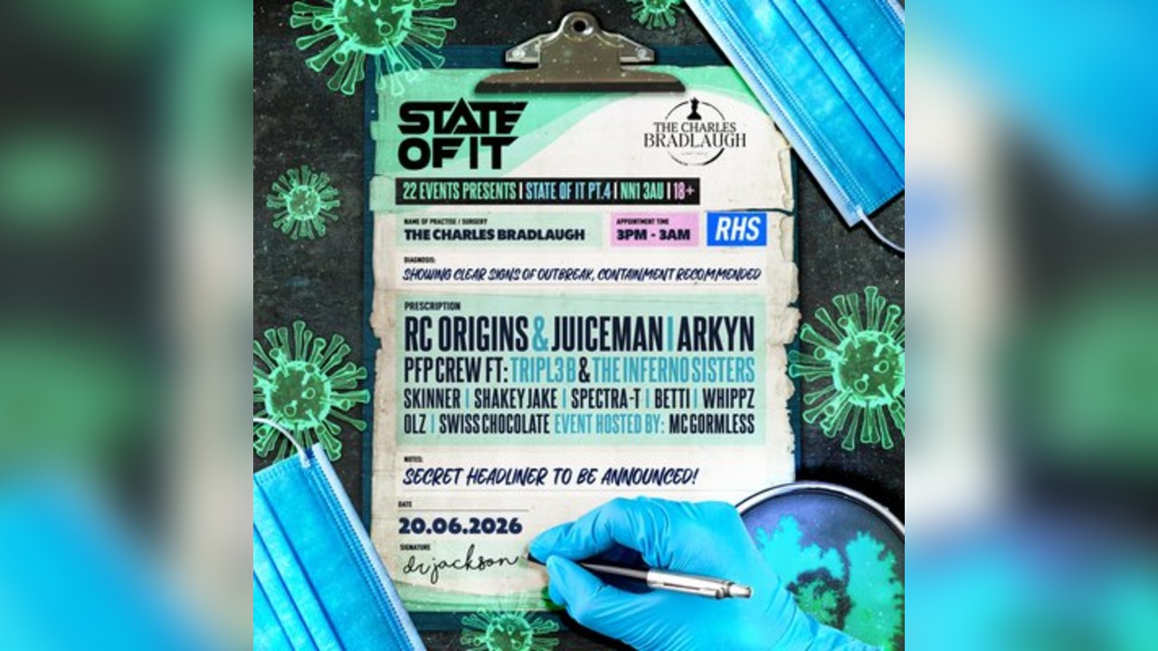 State of it pt.4 Containment weekender warm up