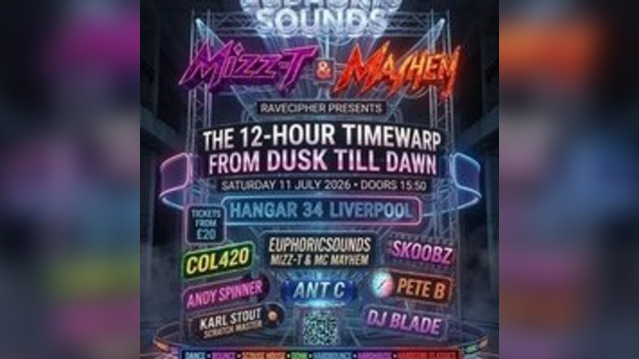 Euphoric Sounds £10 Madness