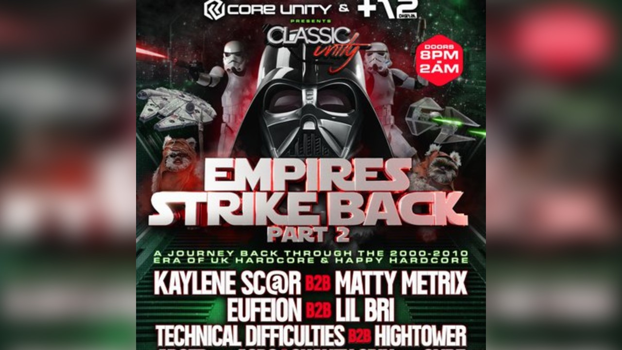 Core Unity + 12 - The Empire Strikes Back Part 2 - Classic Unity