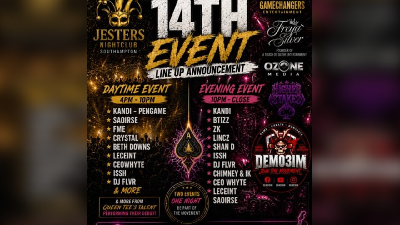 Gamechangers  Southampton Presents