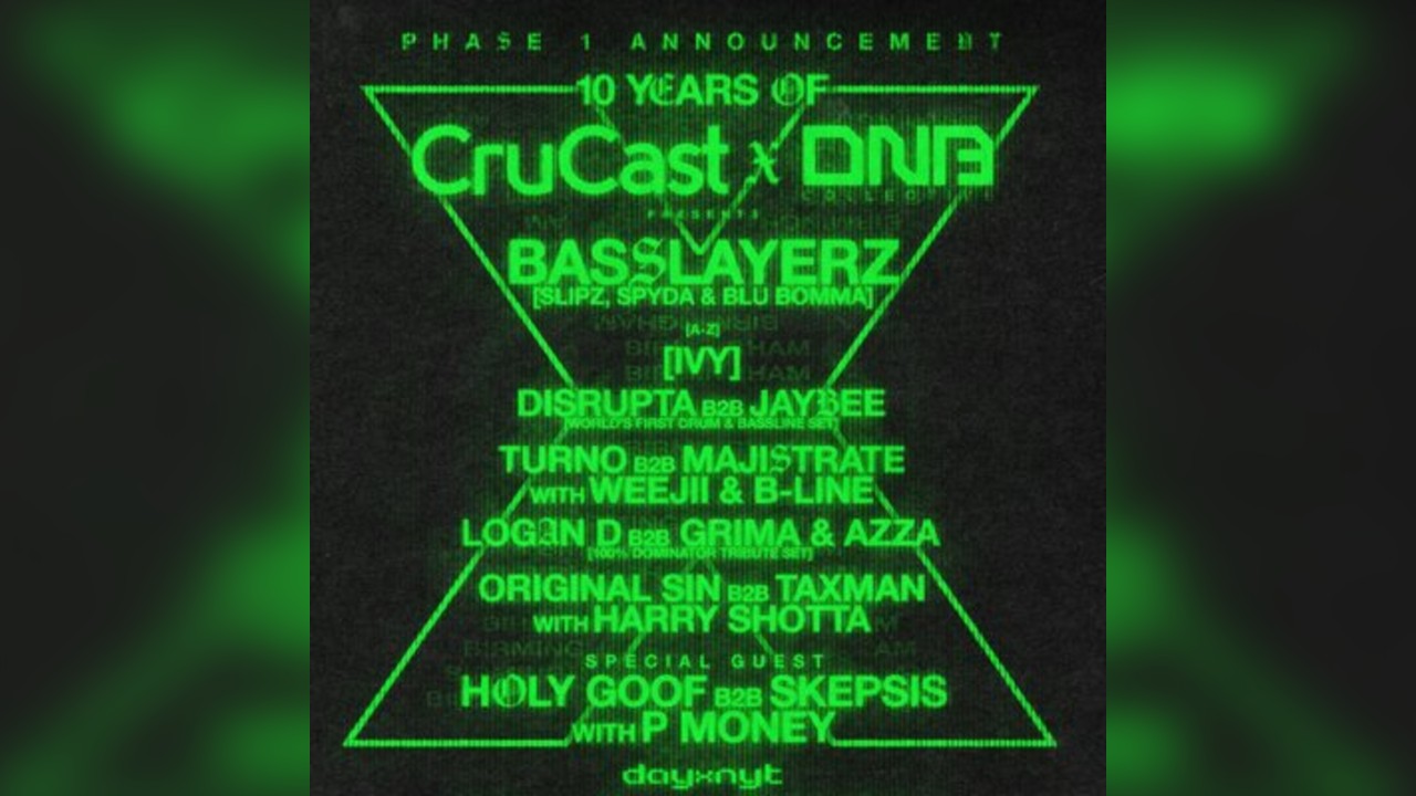 DNB Collective X CruCast: A Decade In Motion